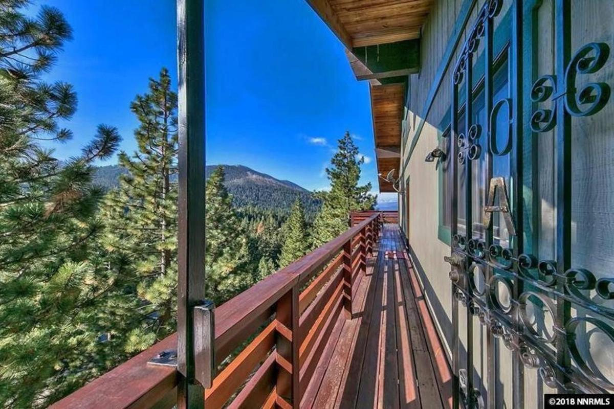 Popular attractions Area Nearby Property